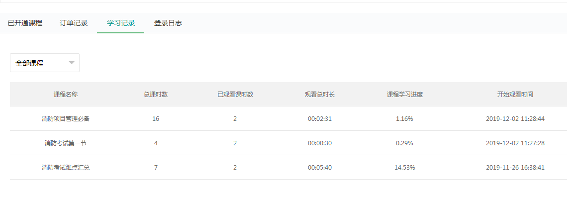 翻录列表有什么用处操作截图