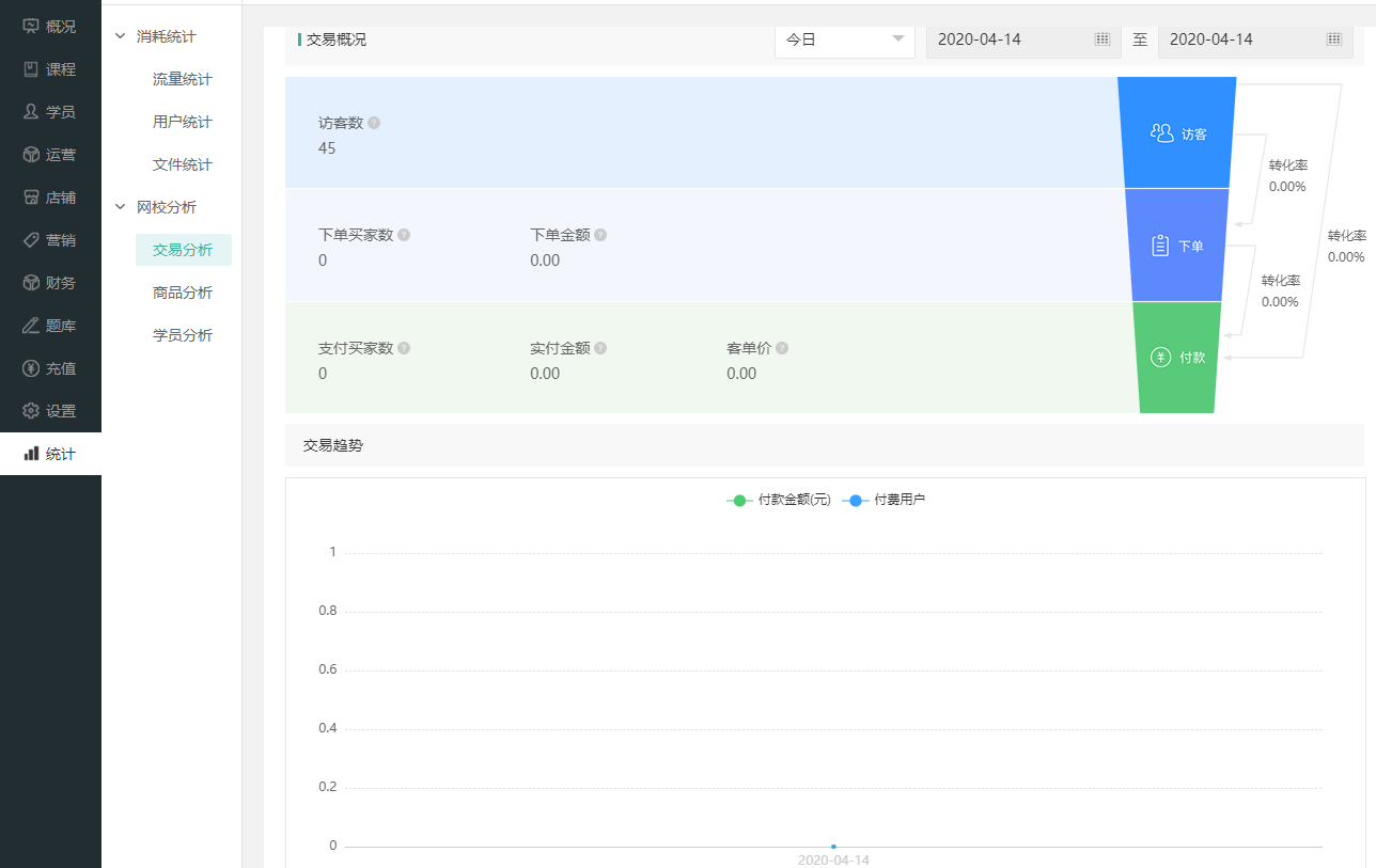 网校分析操作截图