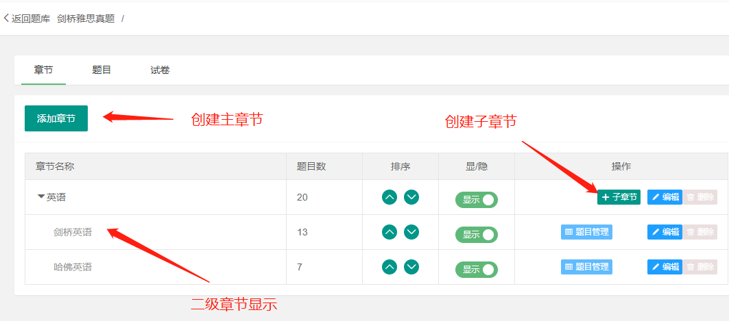题目分类和题目章节有什么区别操作截图