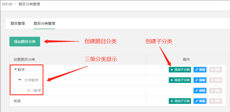 题目分类和题目章节有什么区别操作截图