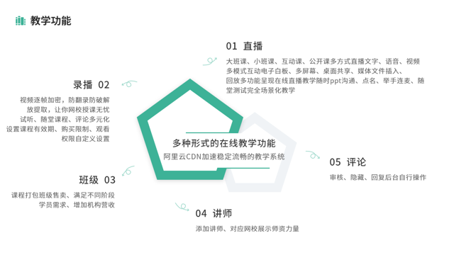 欢迎使用大黄蜂操作截图